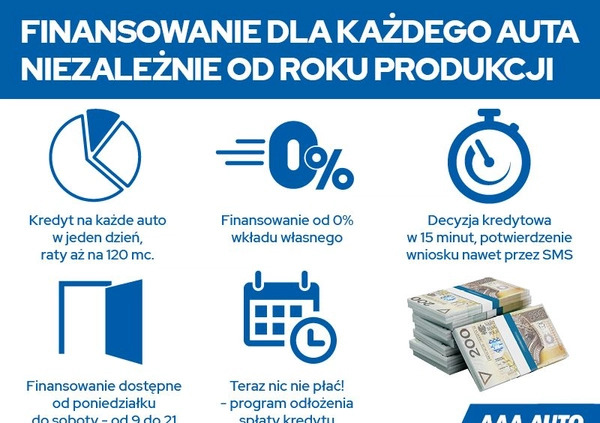 Kia Rio cena 56000 przebieg: 49702, rok produkcji 2021 z Tarnobrzeg małe 211